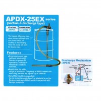 Air Pressure & Vacuum Drum Pumps